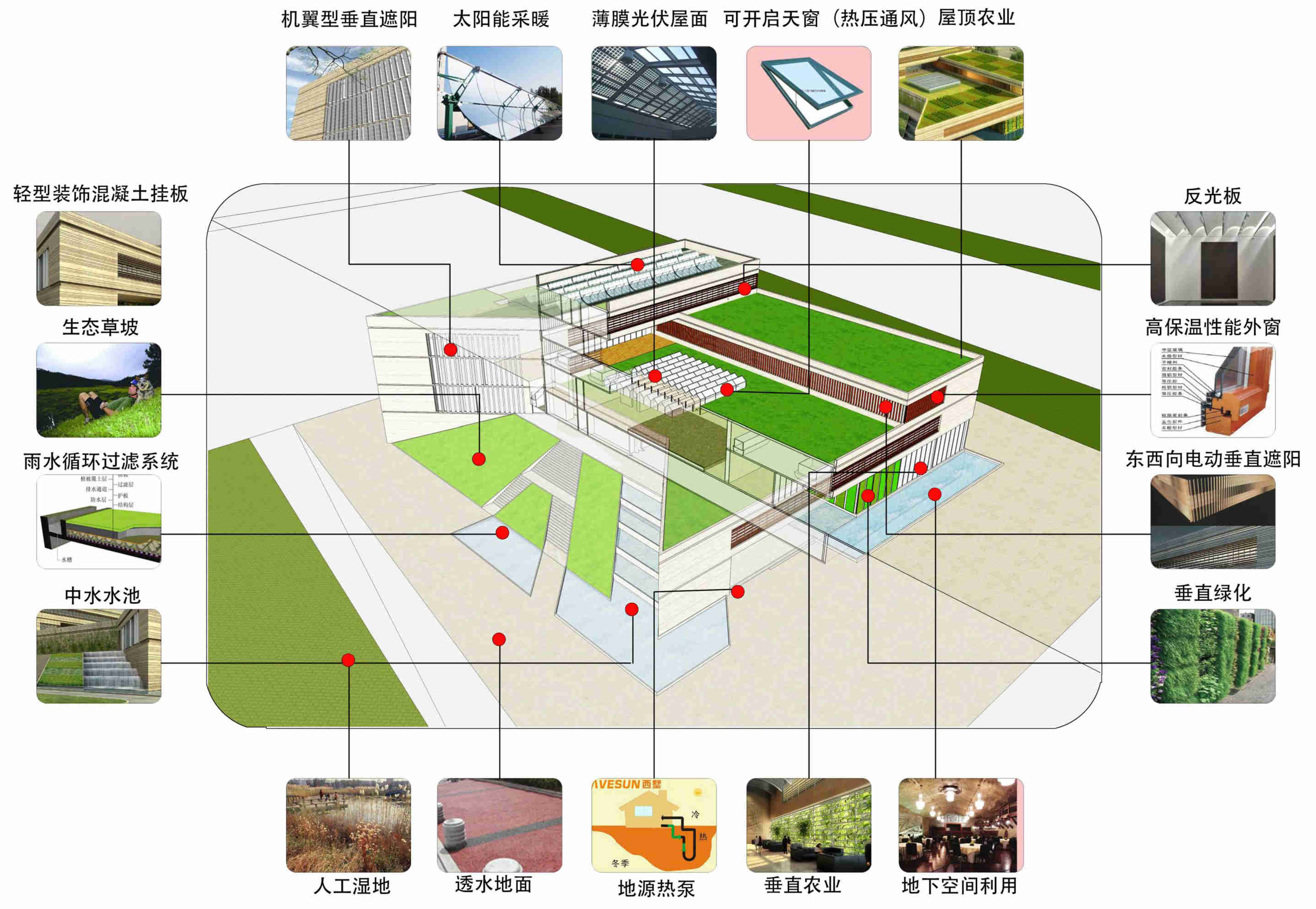 中建新塘南部新城社區(qū)文化活動中心本冊-A3_頁面_007_副本.jpg