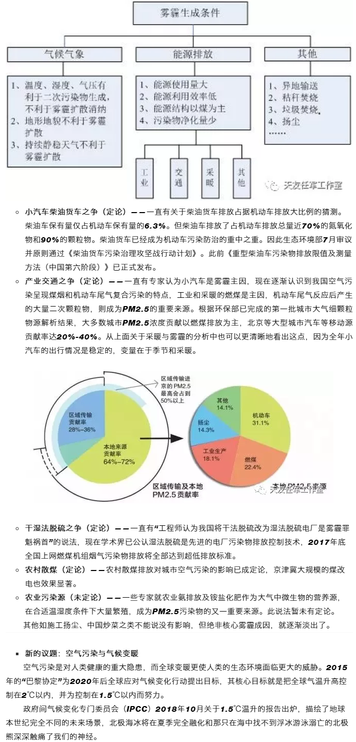 天友集團|天友設計|天友建筑|天友